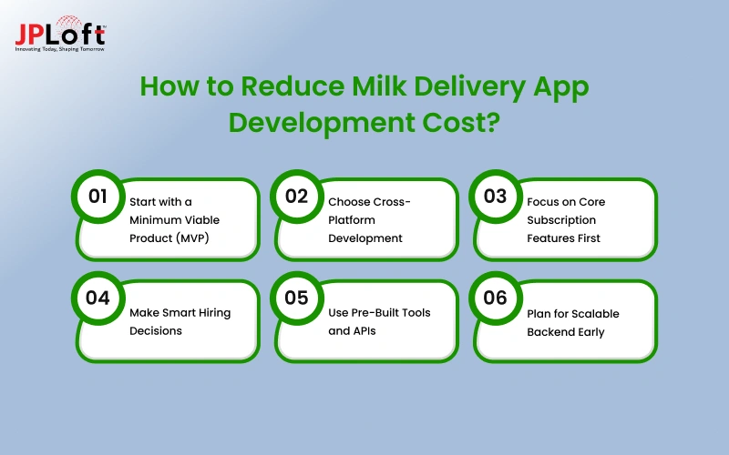 How to Reduce Milk Delivery App Development Cost